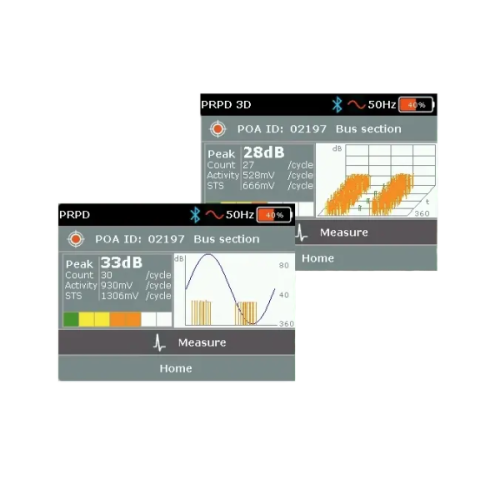 Monitra PDS Insight™ 2 Osittaispurkausmittalaite